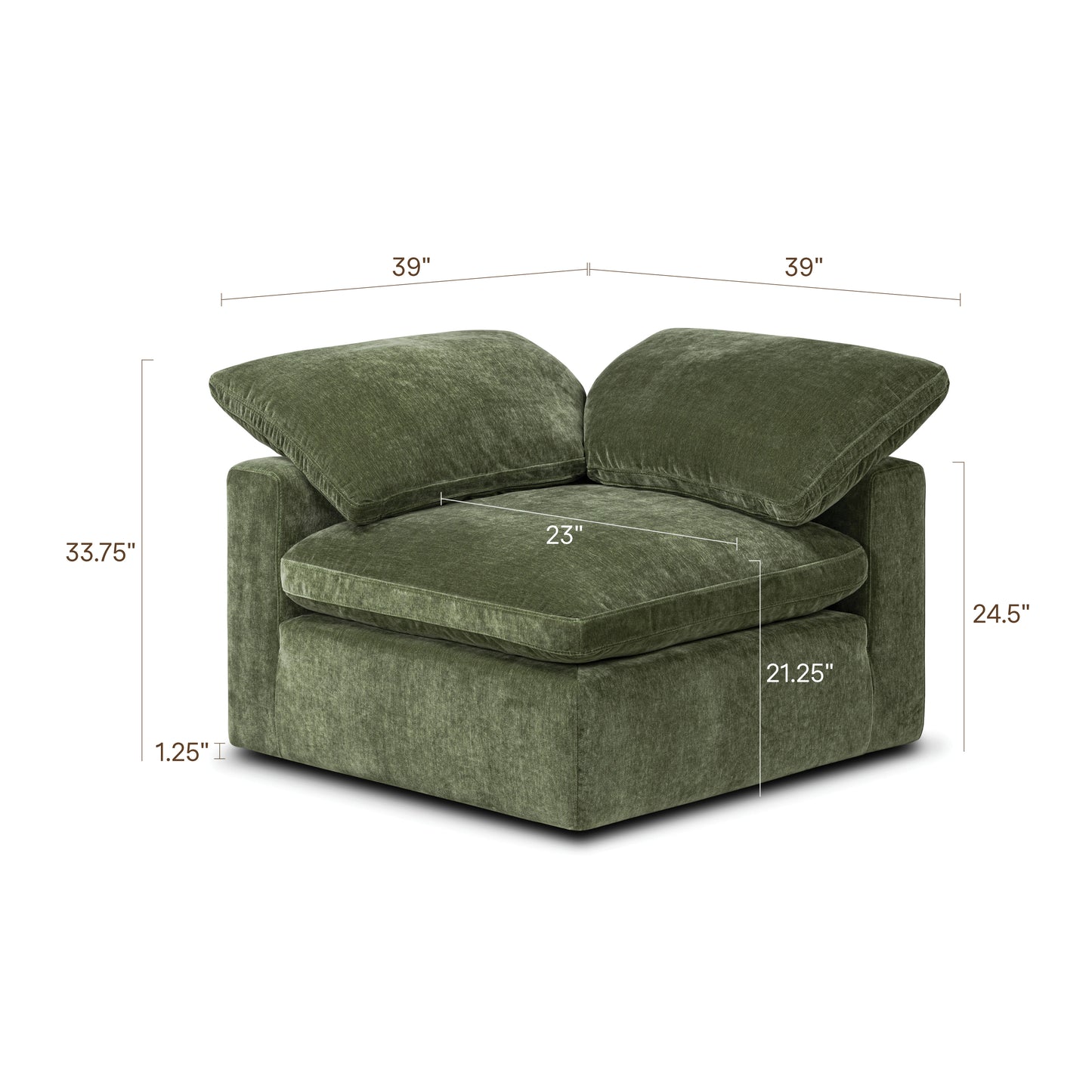 Aspen Corner | Sagano Green
